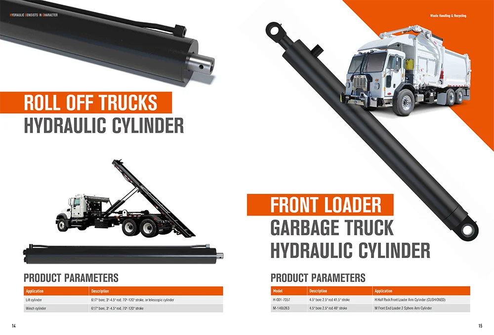 ขนาดตลาดกระบอกสูบไฮดรอลิกทั่วโลกปี 2026 การเติบโตและการวิเคราะห์ผู้เล่นหลัก