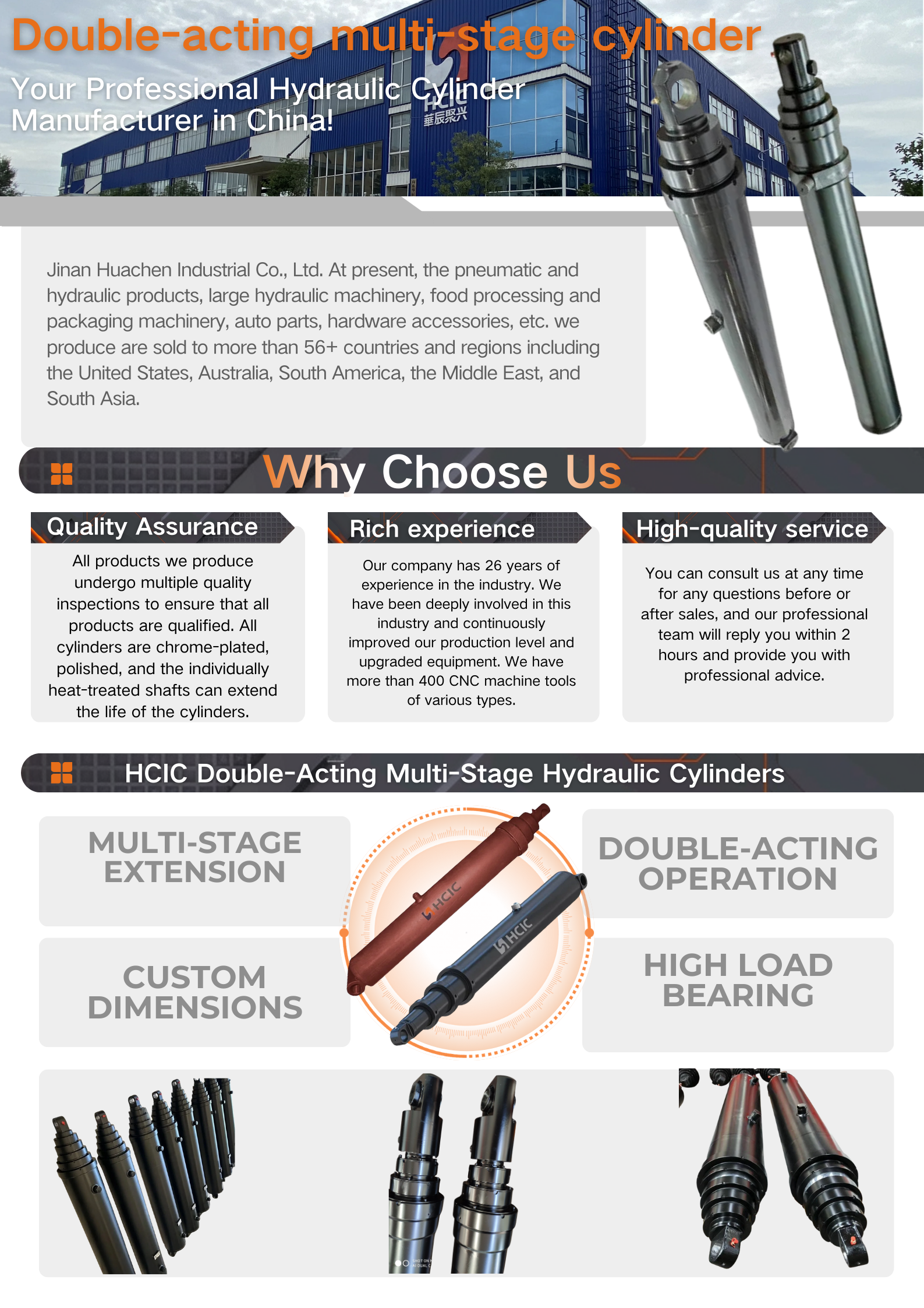 กระบอกสูบหลายขั้นตอน HCIC แบบทำงานสองทาง