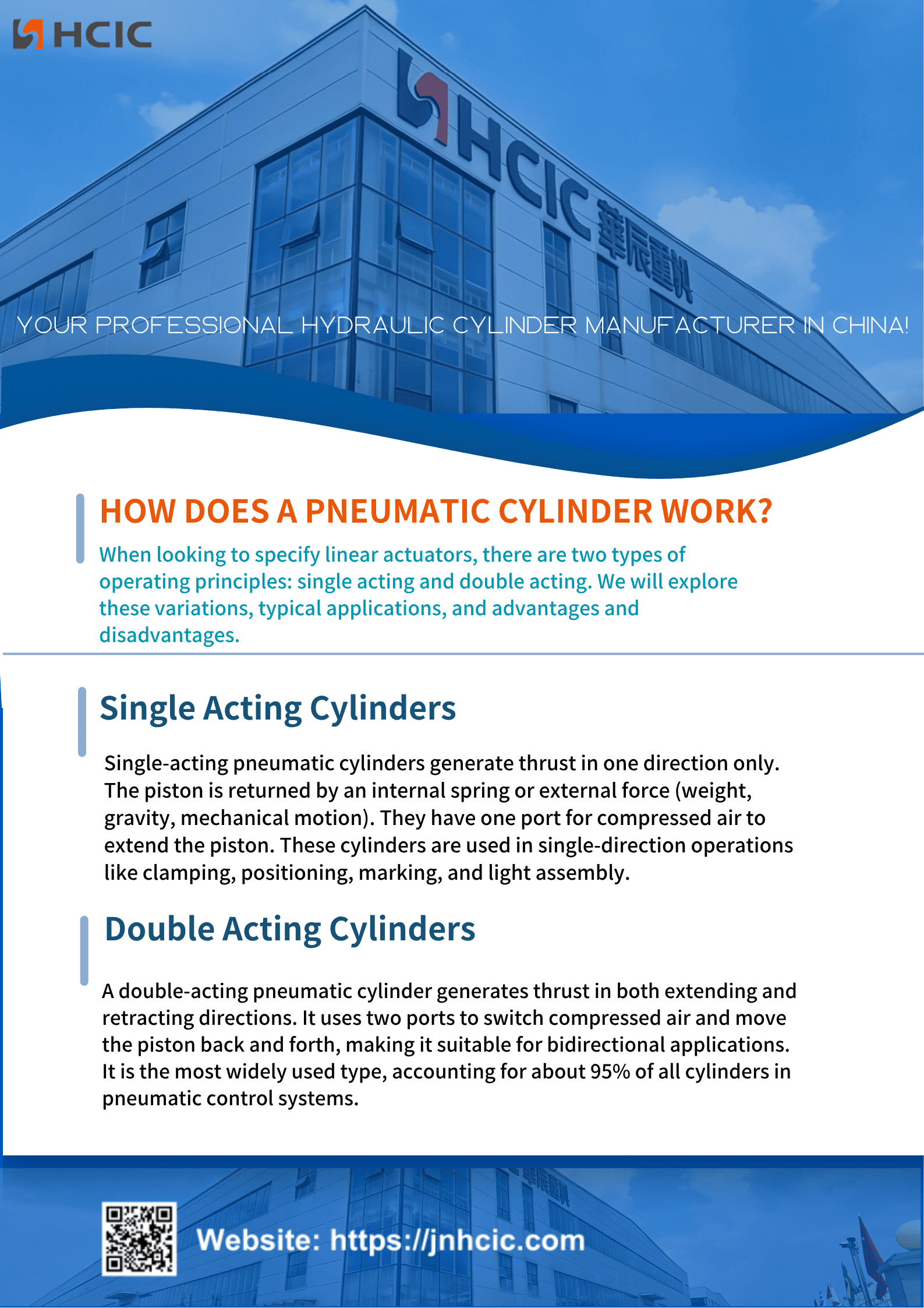 กระบอกสูบนิวแมติกทำงานอย่างไร